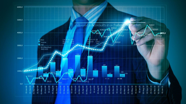 US Stock Market Fundamentals