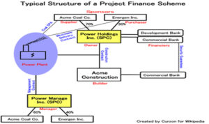 Accountable Finance We Are The Voice Of The Accountable Finance Sector