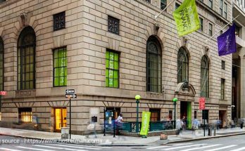 Museum Of American Finance
