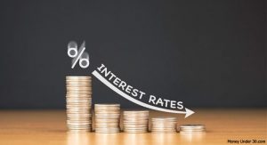 Benchmark Lending Rate Versus the Prime Rate of interest
