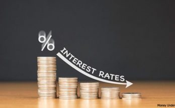 Benchmark Lending Rate Versus the Prime Rate of interest