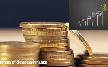 Sources of Business Finance