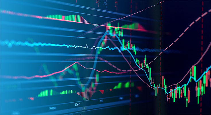 Mastering the Key Techniques of Position Trading in Australia