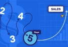 Developing a Marketing Funnel for Online Lending Platforms: Navigating the Customer Journey